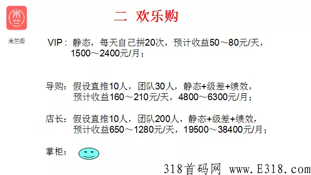 米兰街app，首码长久项目，最高扶持