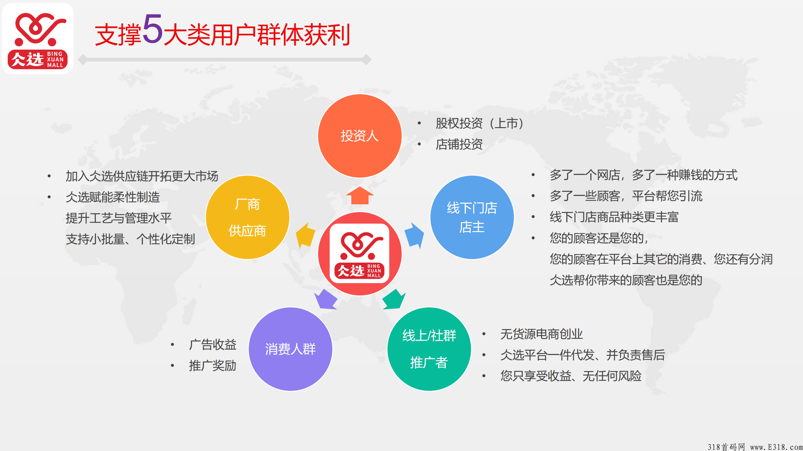 第一个卷轴模式元宇宙NFT-仌选商城火热招商中