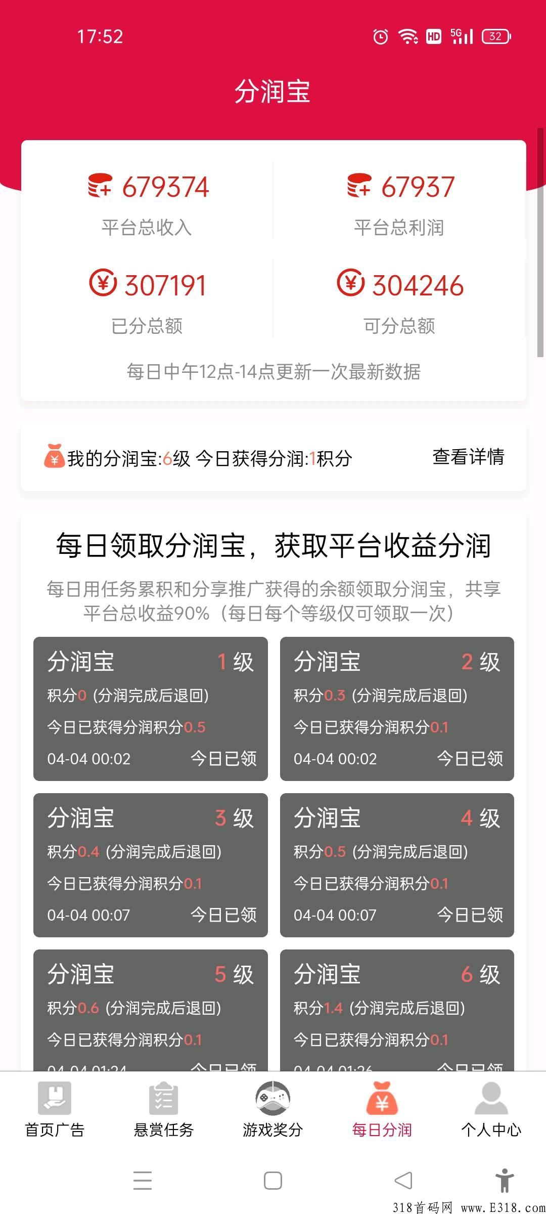 利分宝创新模式，稳盘，无需投资