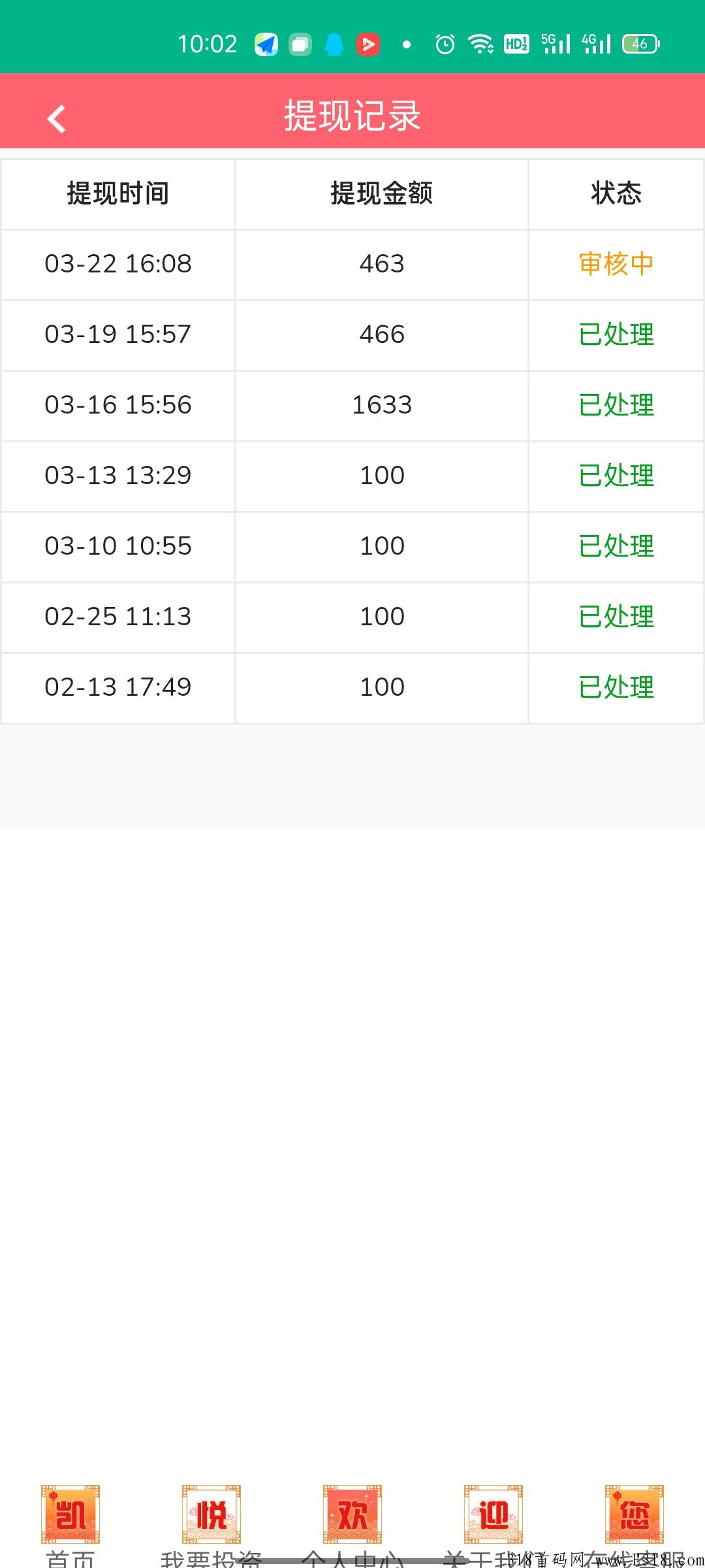 凯悦酒店第二期火爆上线，已经运行3个月！