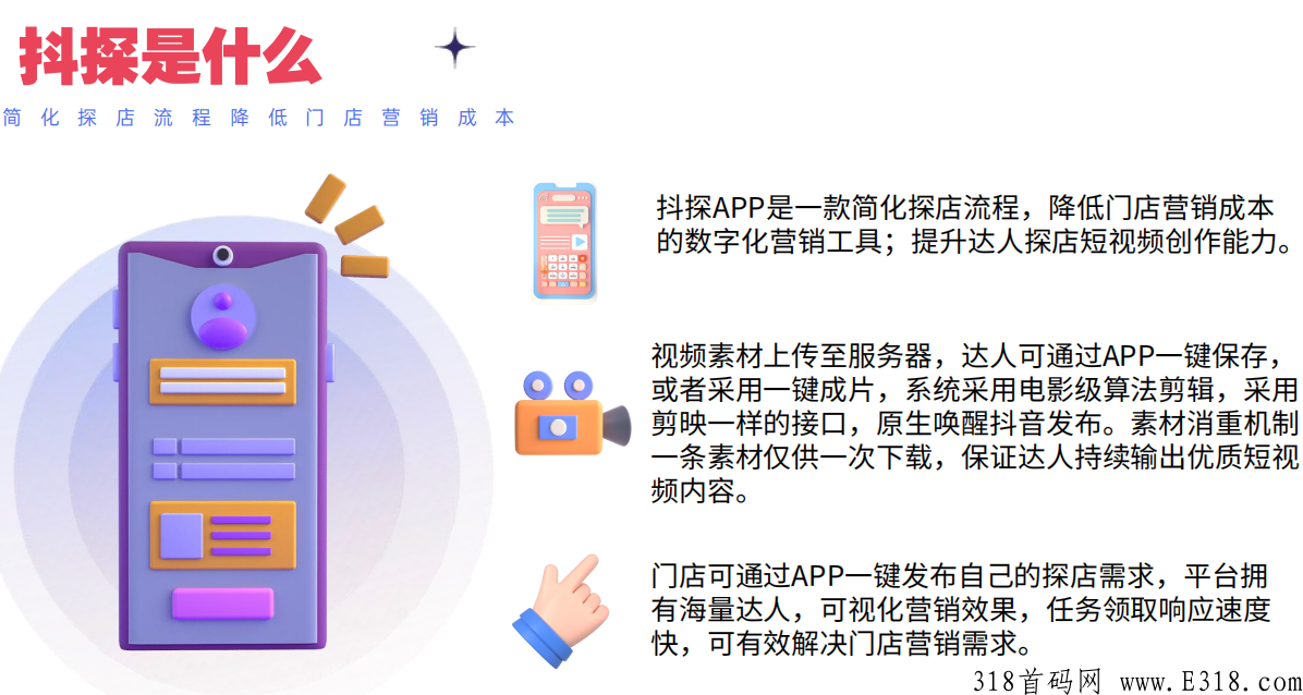 抖探app，开启同城团购探店玩法新时代