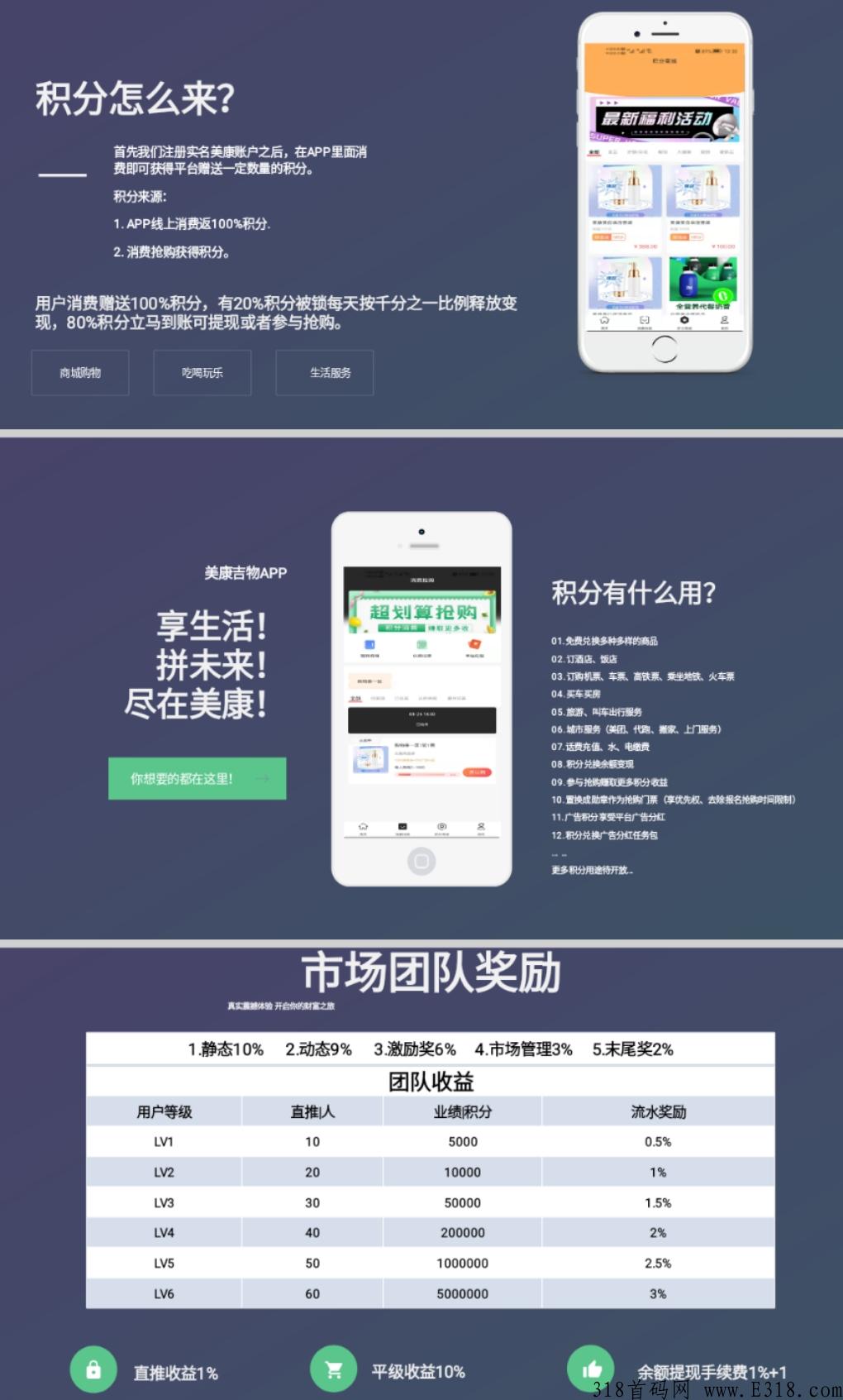 康美吉物，0撸卷轴十商城抢购模式，目前预热中