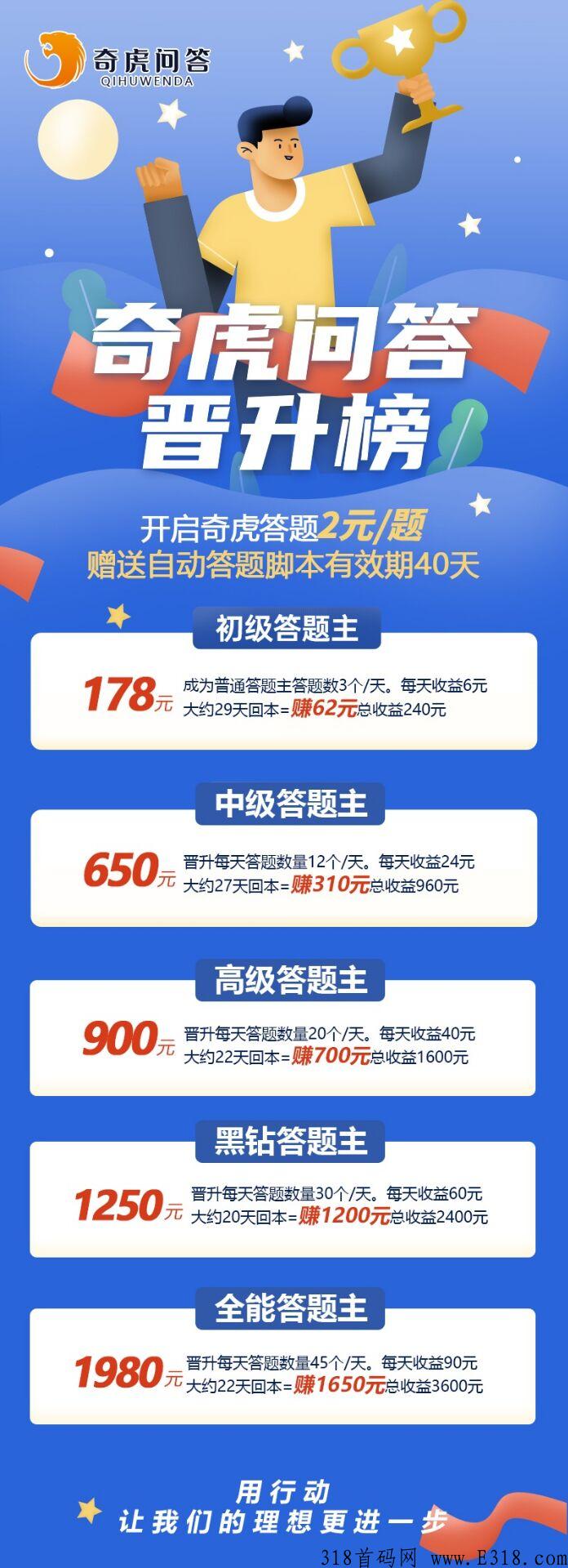 奇虎问答今天上线，答题2元每次，每日最低4道8元