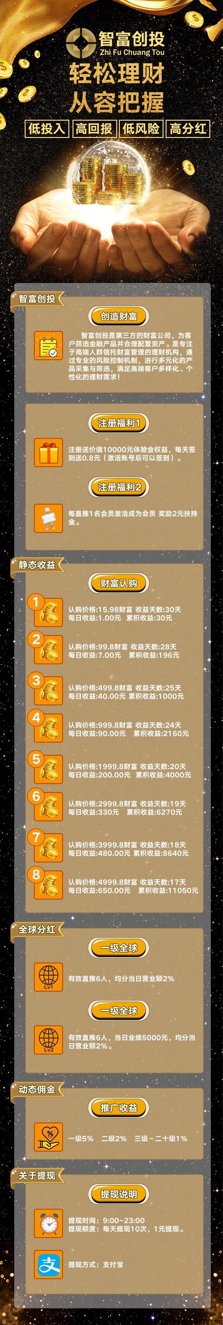 [预览]智富创投 提现秒到的平台真的是少了又少了_首码项目网