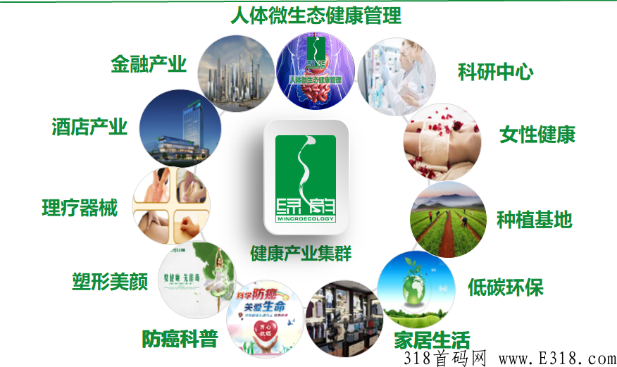 绿韵好联国际