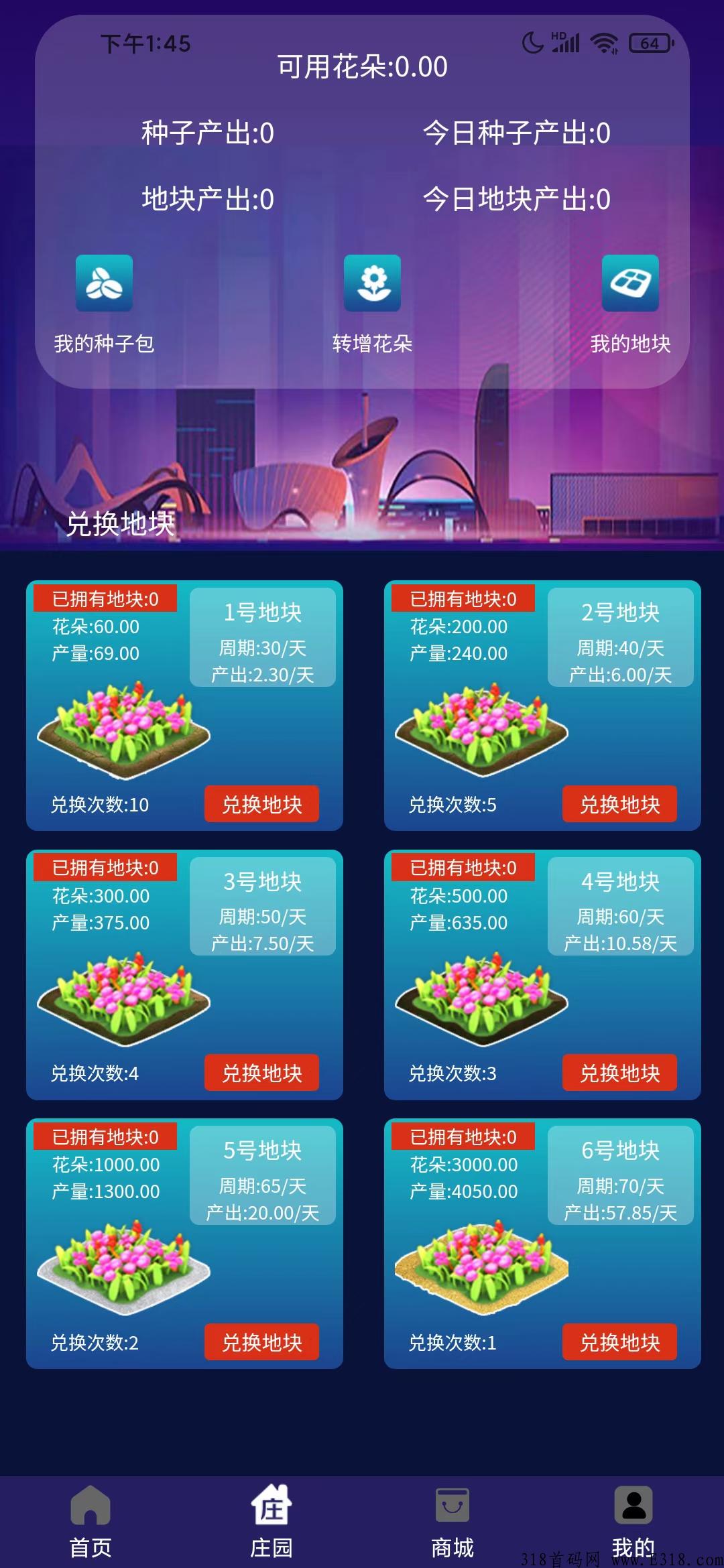 兄弟们翻身的项目来了，十元上车，当天回本，全网一条线，速度吃肉