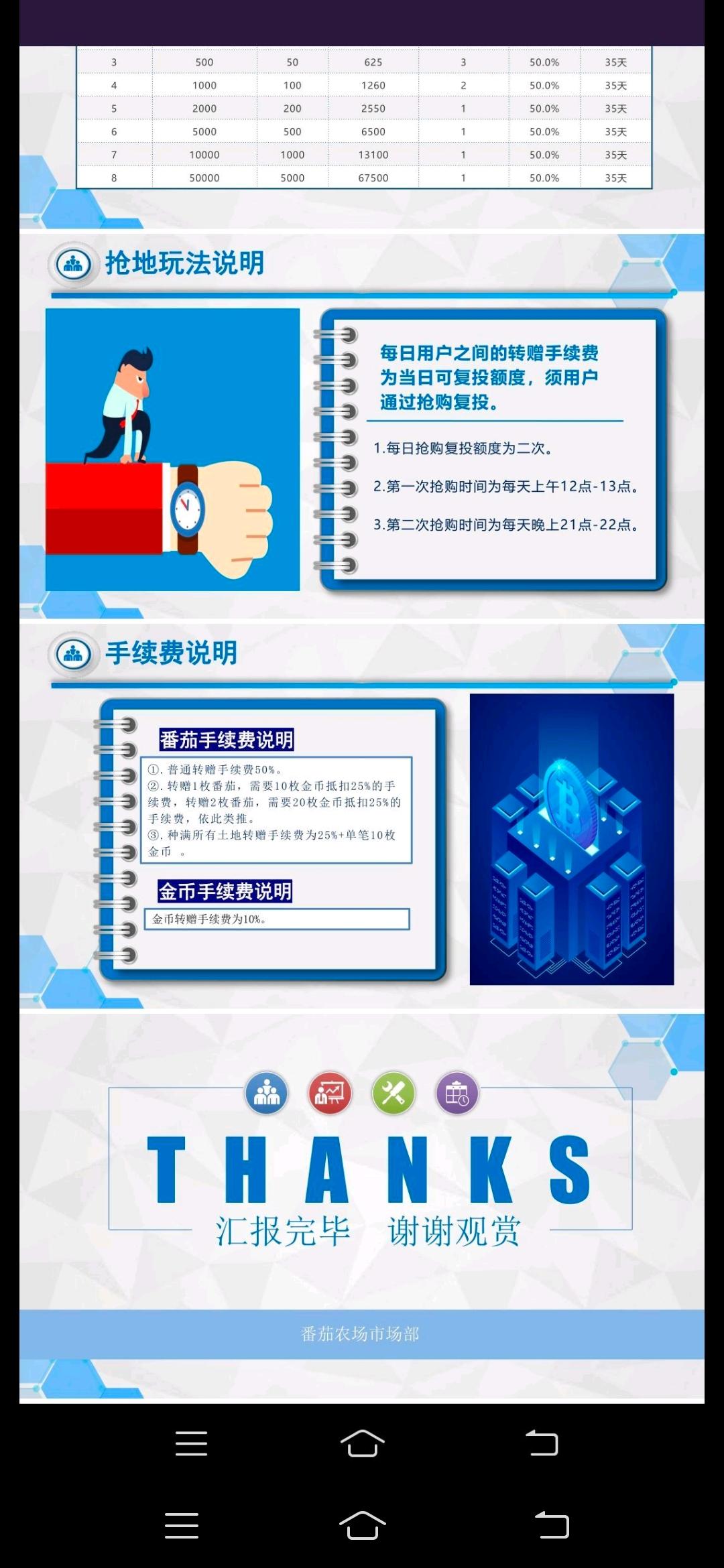 番茄农场app首码新卷轴，无限代1.5对接团队长