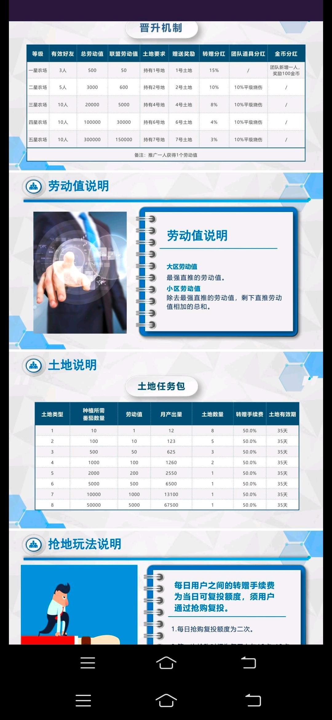 番茄农场app首码新卷轴，无限代1.5对接团队长
