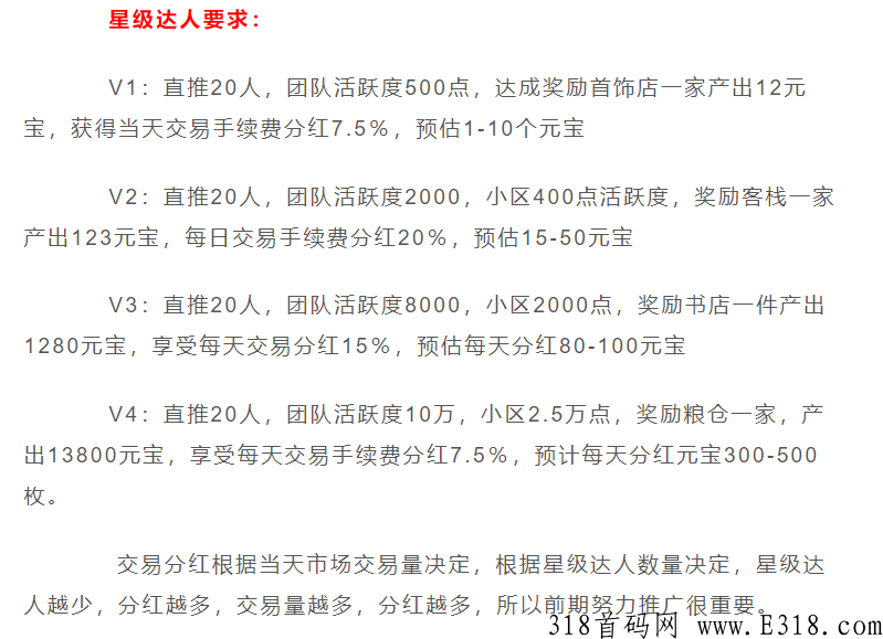 仌选商城是做什么的？怎么玩，靠谱吗？