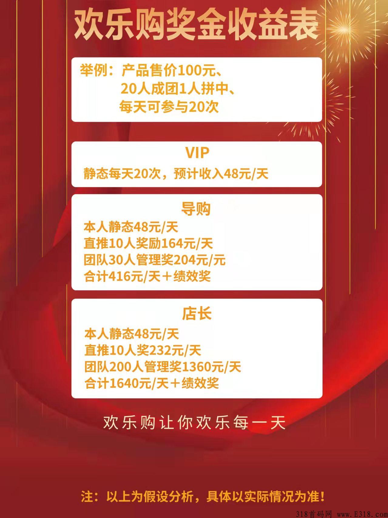 2022年4月15号开始最牛的项目，快上次吃肉