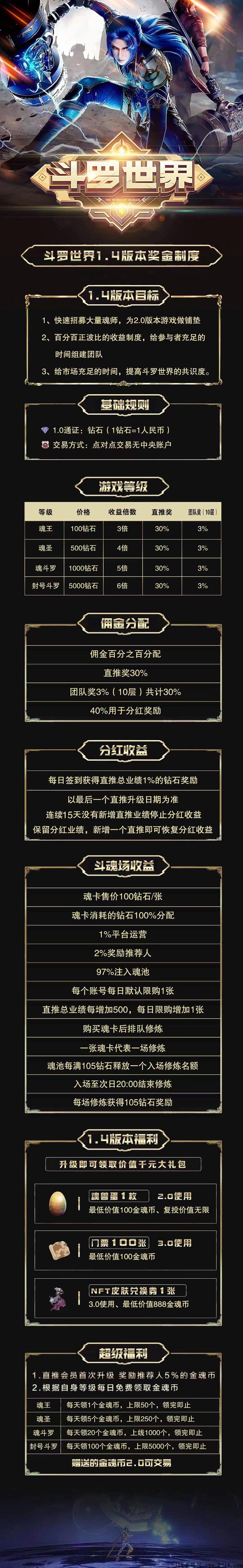 斗罗世界真的可以赚钱吗
