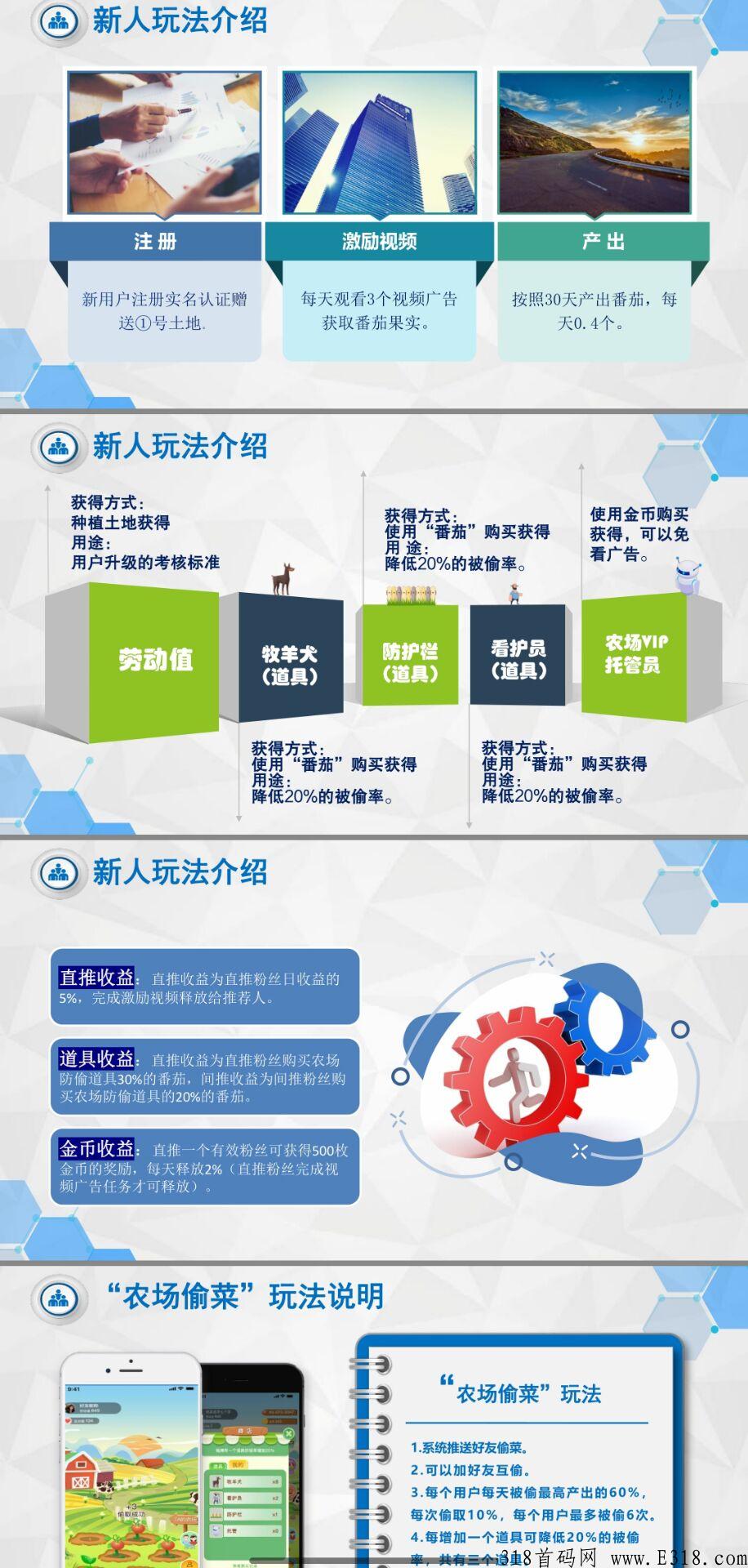 番茄农场，全新玩法，实名任务3，复投8元，无限代1