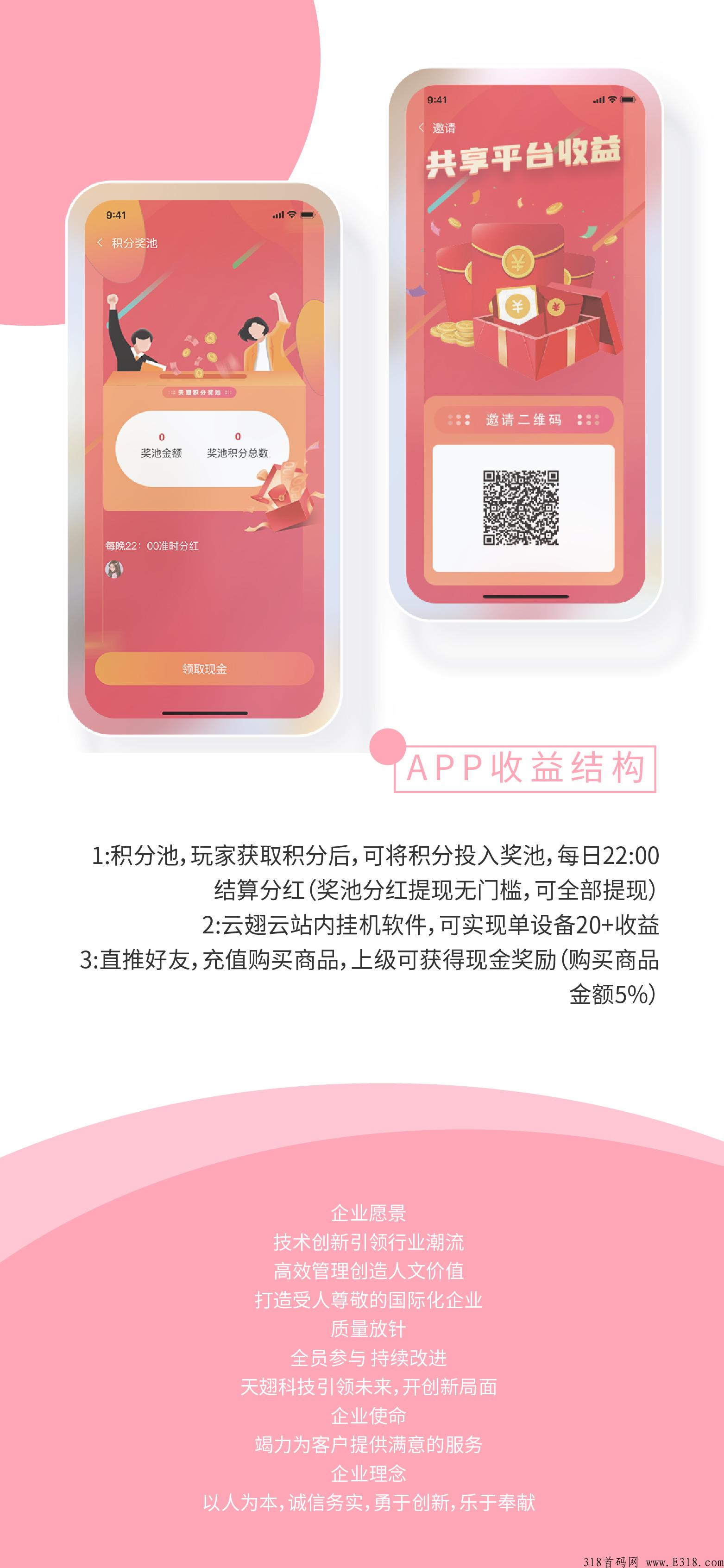 天翅云，全民分30%股份，人人成为股东，实现躺赚