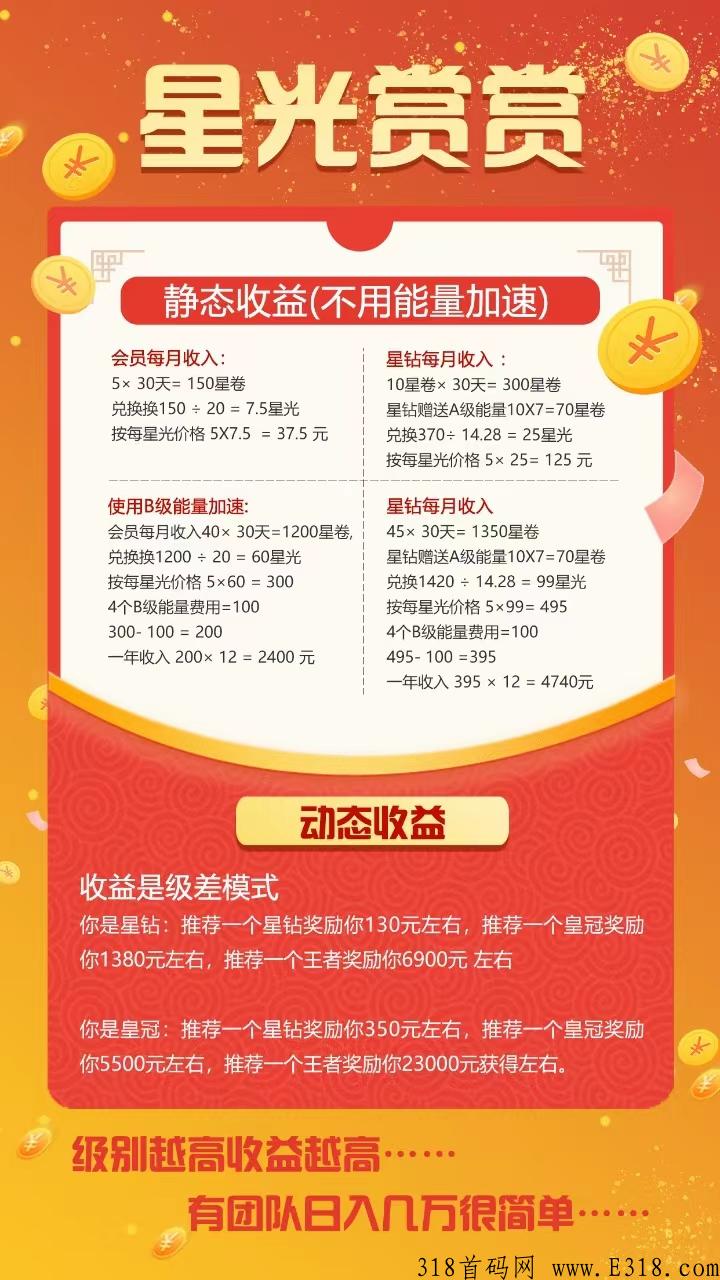 星光赏赏（打赏短视频模式）20号上线重磅推荐！先机不要错过，首批吃肉