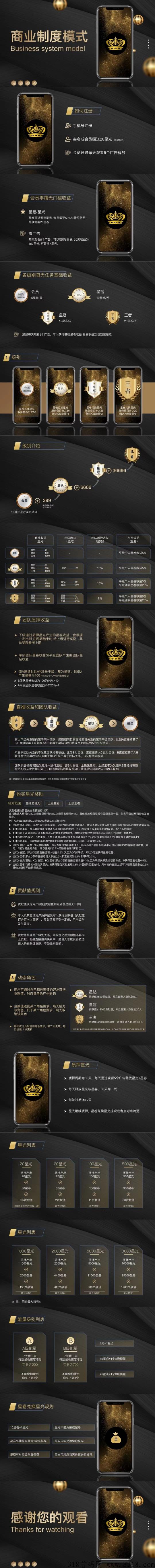 星光赏赏（打赏短视频模式）20号上线重磅推荐！先机不要错过，首批吃肉