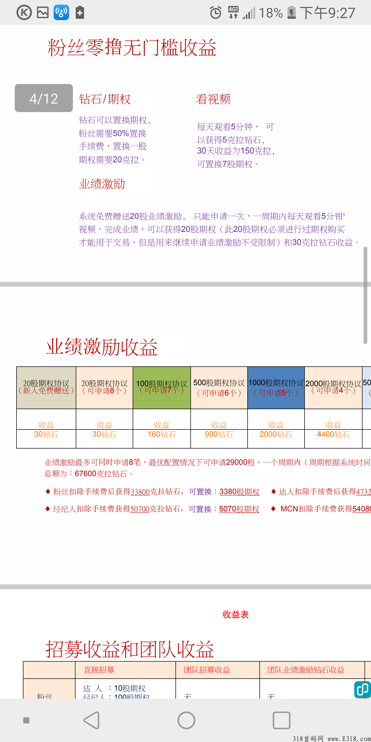 看视频就能赚钱就是这么简单