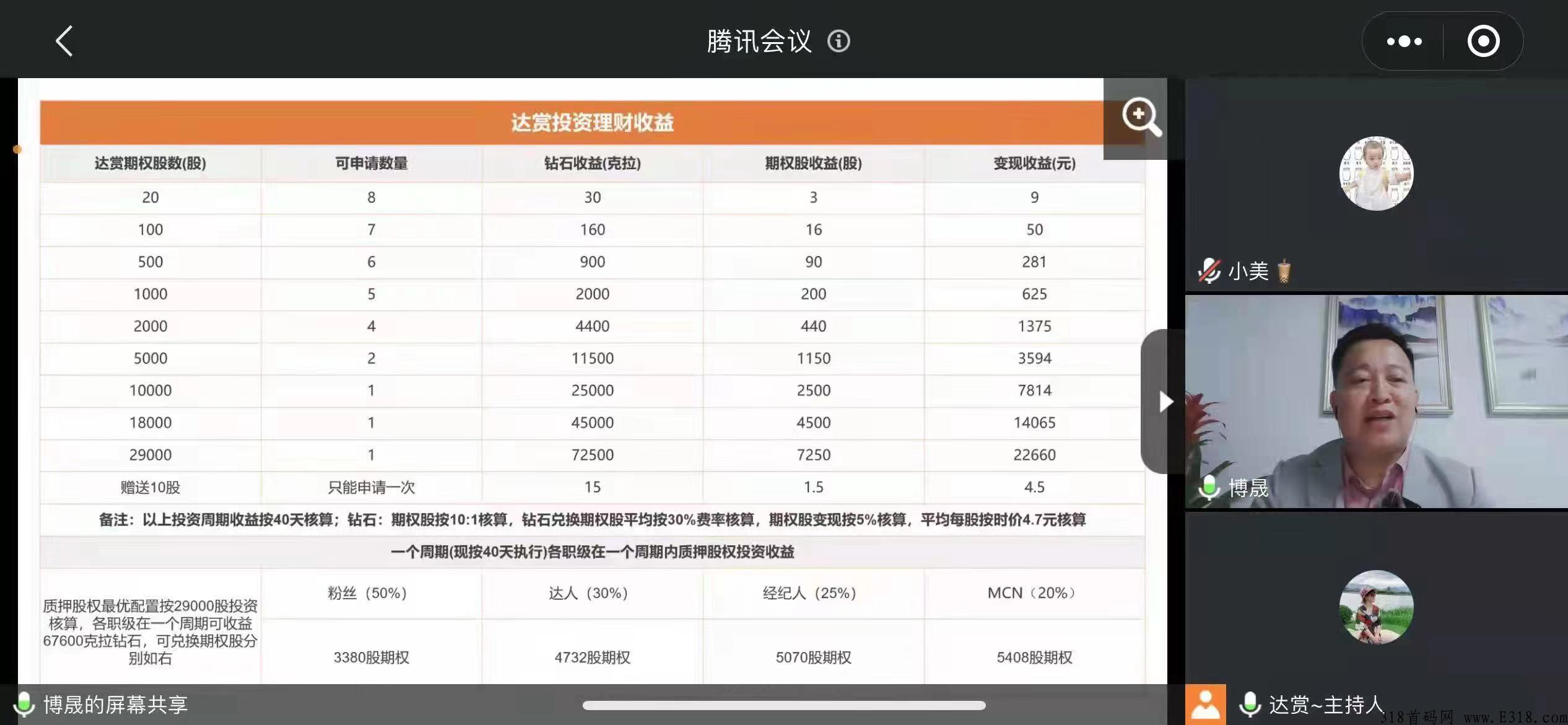 看视频就能赚钱就是这么简单