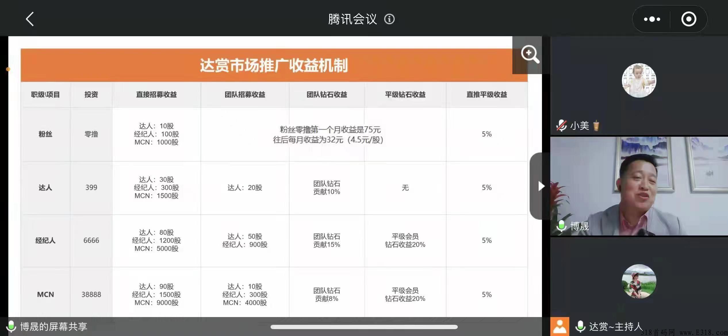 看视频就能赚钱就是这么简单
