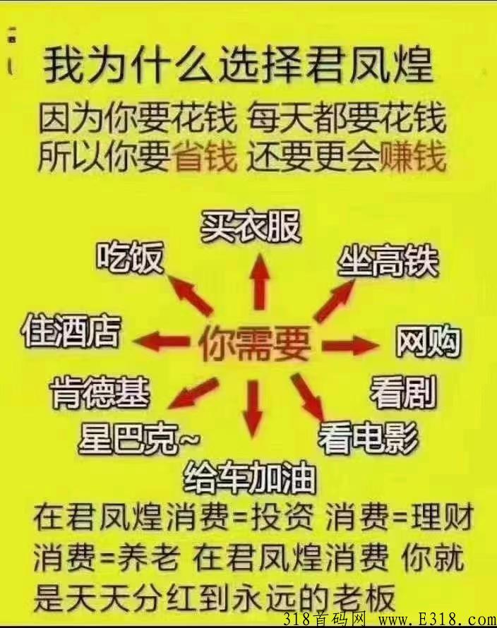 君凤煌，免费领红包，用平时花掉的钱每天拿奖励