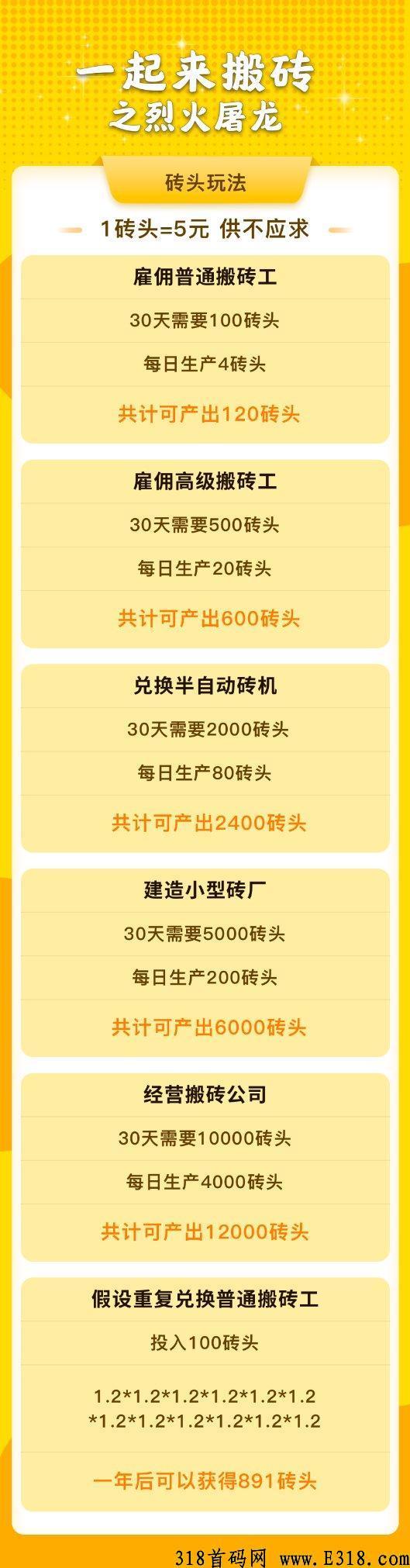 一起来搬砖4月12号12点 刚出一秒钟