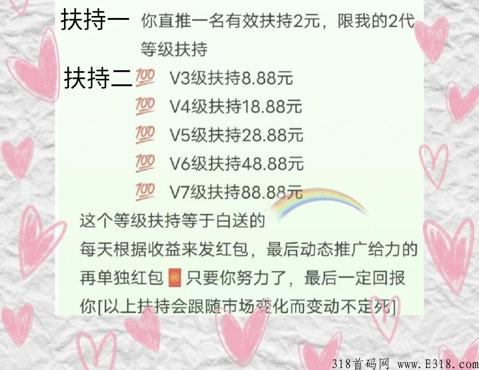 分红虎利分宝模式0撸，对接第一批团队长