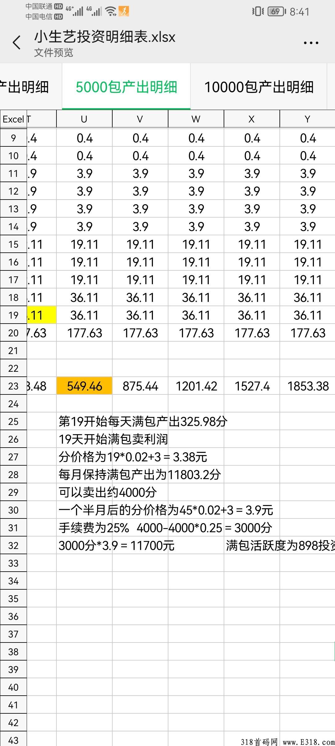 2022黑马卷轴模式，错过了趣步蚁丛不要错过小生艺