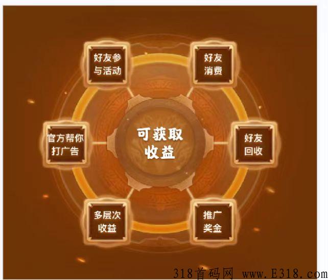 20号全网首码，英雄时代国际版，手游搬砖，全新制作