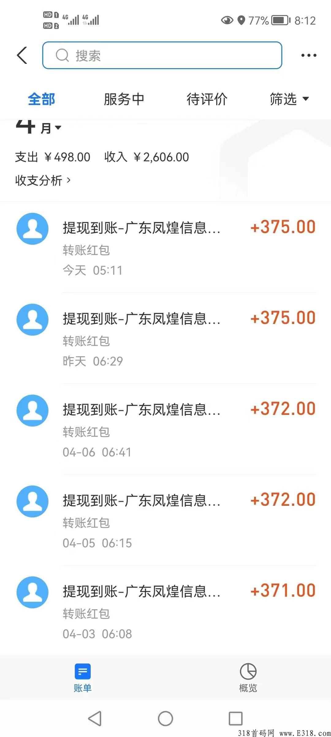 君凤煌 消费养老 每天分奖励 5年老平台