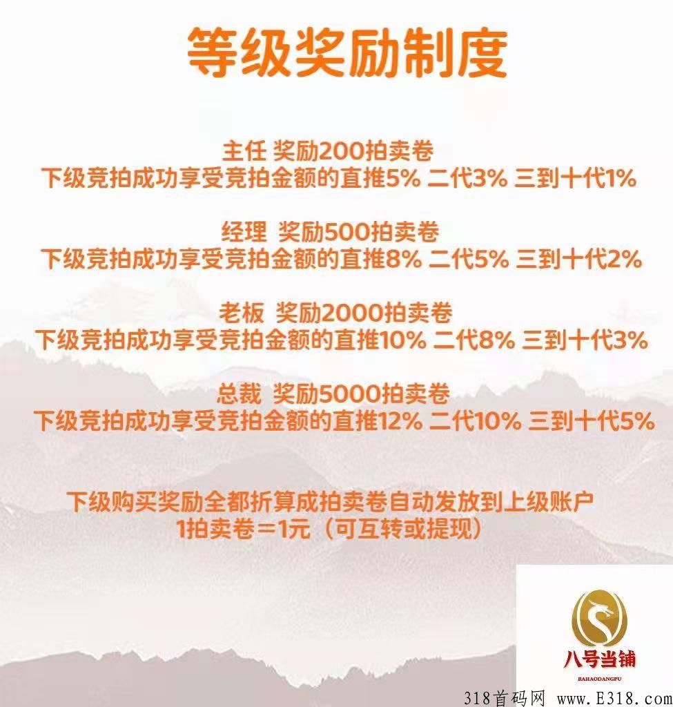首码8号当铺， 大公司旗下实体项目，互助模式！玩家点对点交易！
