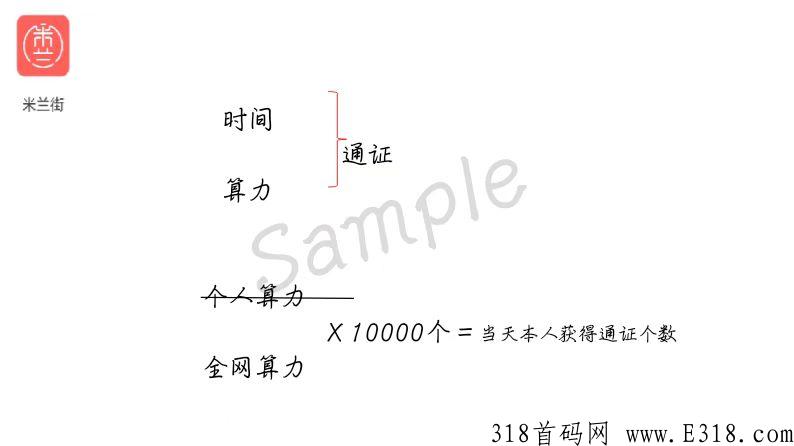 米兰街app！抢单+拼团+通证三合一模式
