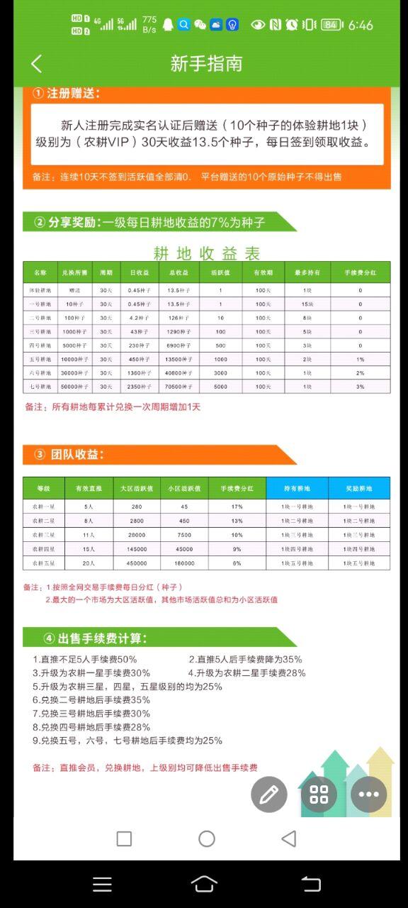 新农人，4月16号已经完成内测的首码（目前锁粉！！）