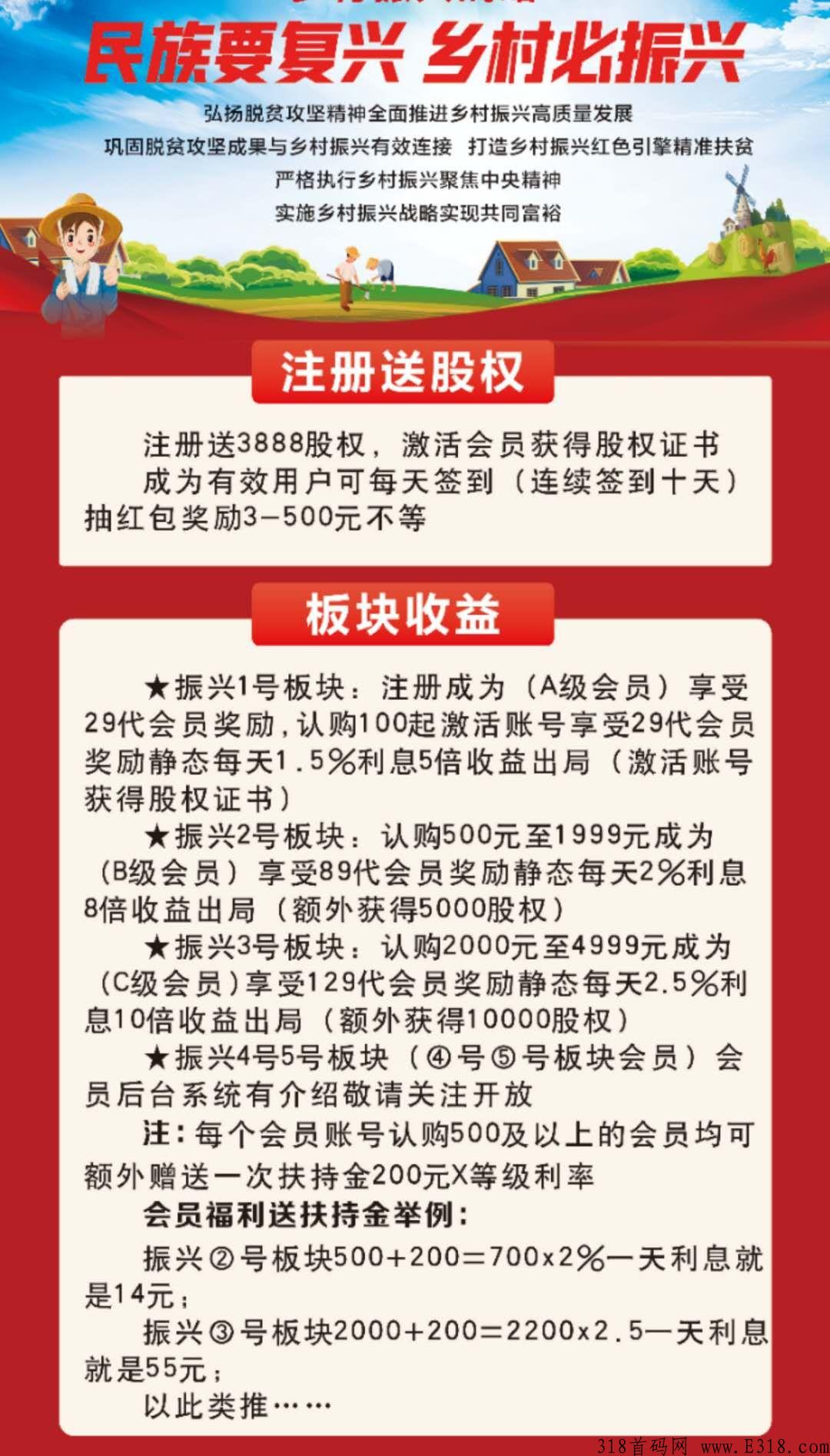 乡村振兴战略，已经筹备半年，4月20号正式全网启动，2022年最具格局的项目