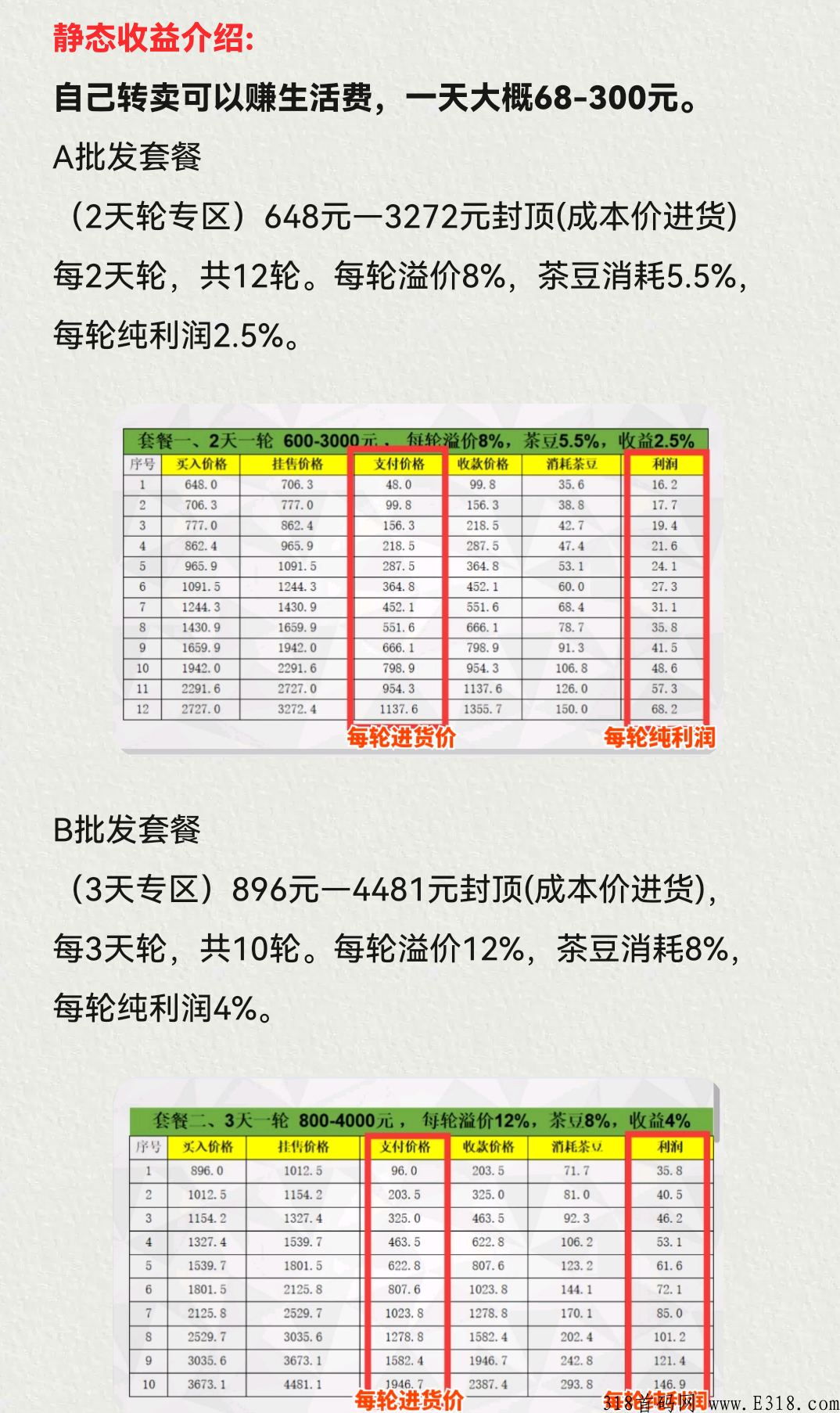 领贝商城高扶持对接