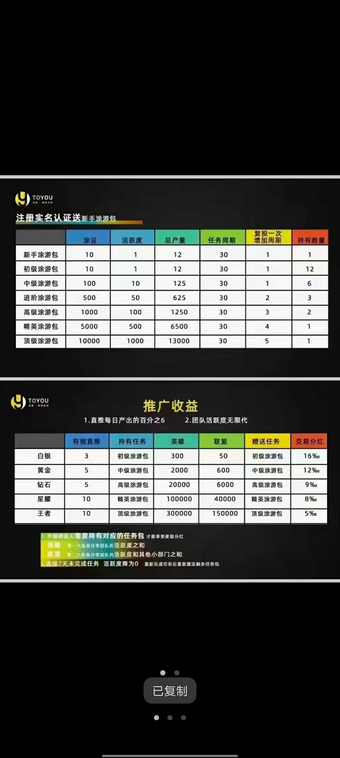 途游易享【四星大区排线】！最高扶持排线无限代+小区兜底