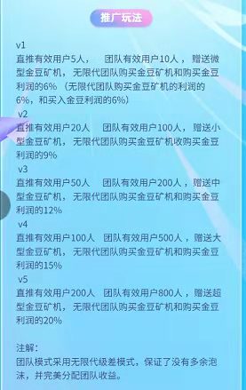 宝利莱app，下午三点首码，进群每日发项目，推广无限代收益团队收益，火爆抢市场