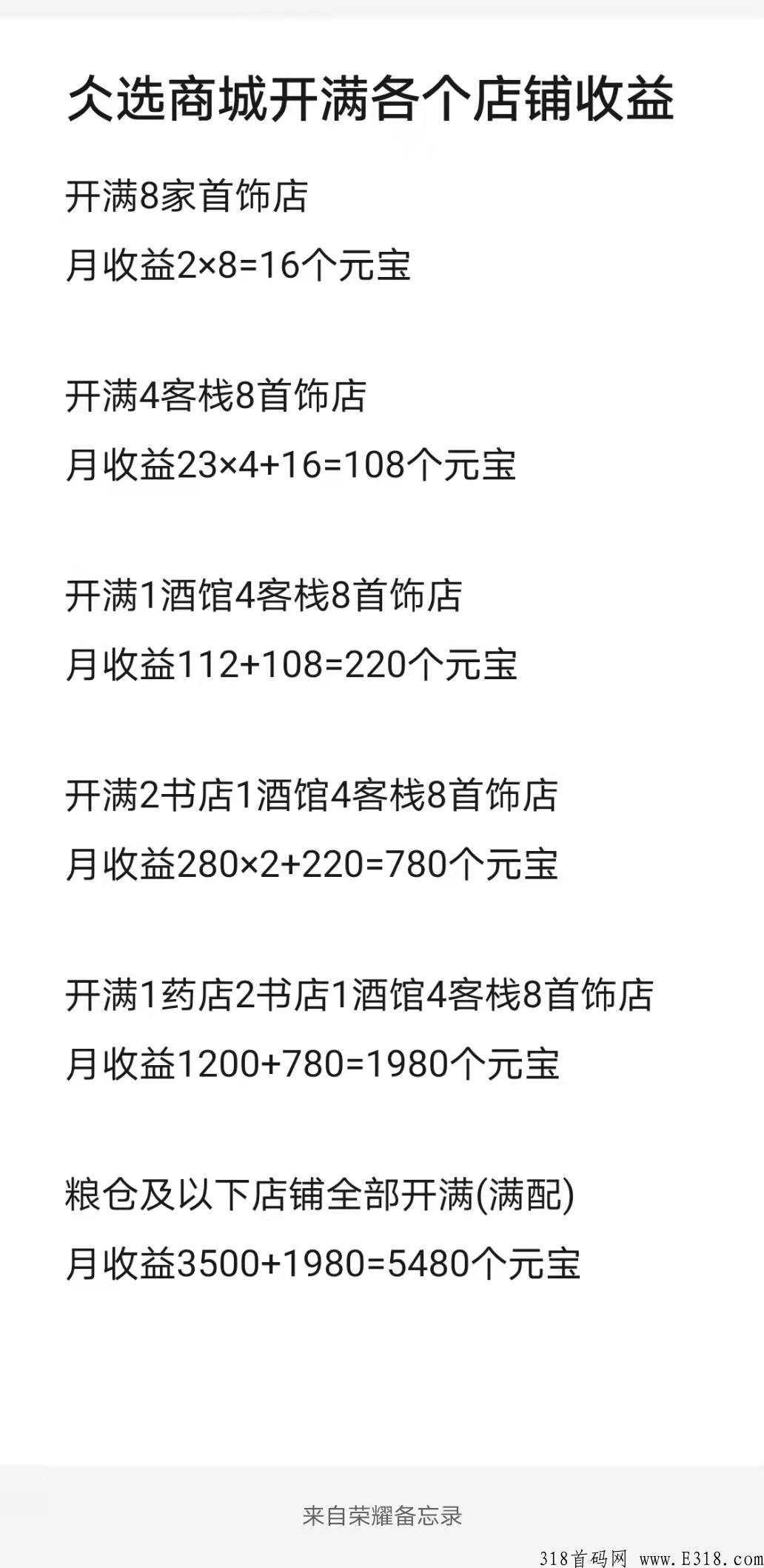 仌选商城何时加入最合适，大咖告诉你！