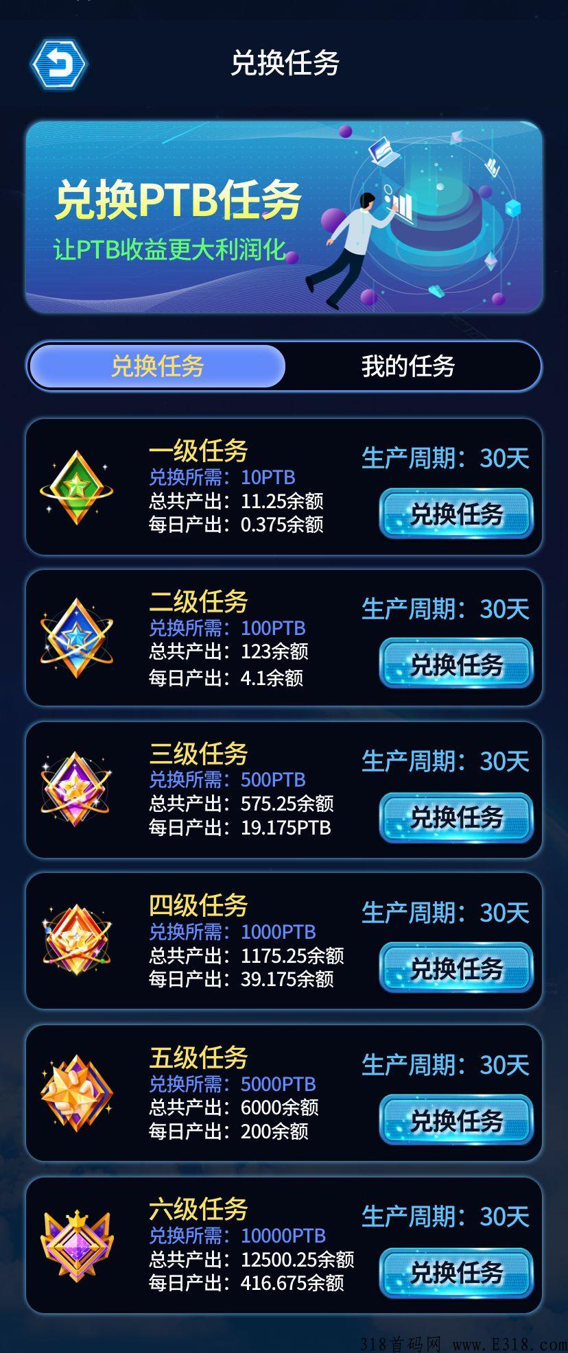 刚出一秒打米，藏品，上车吃肉