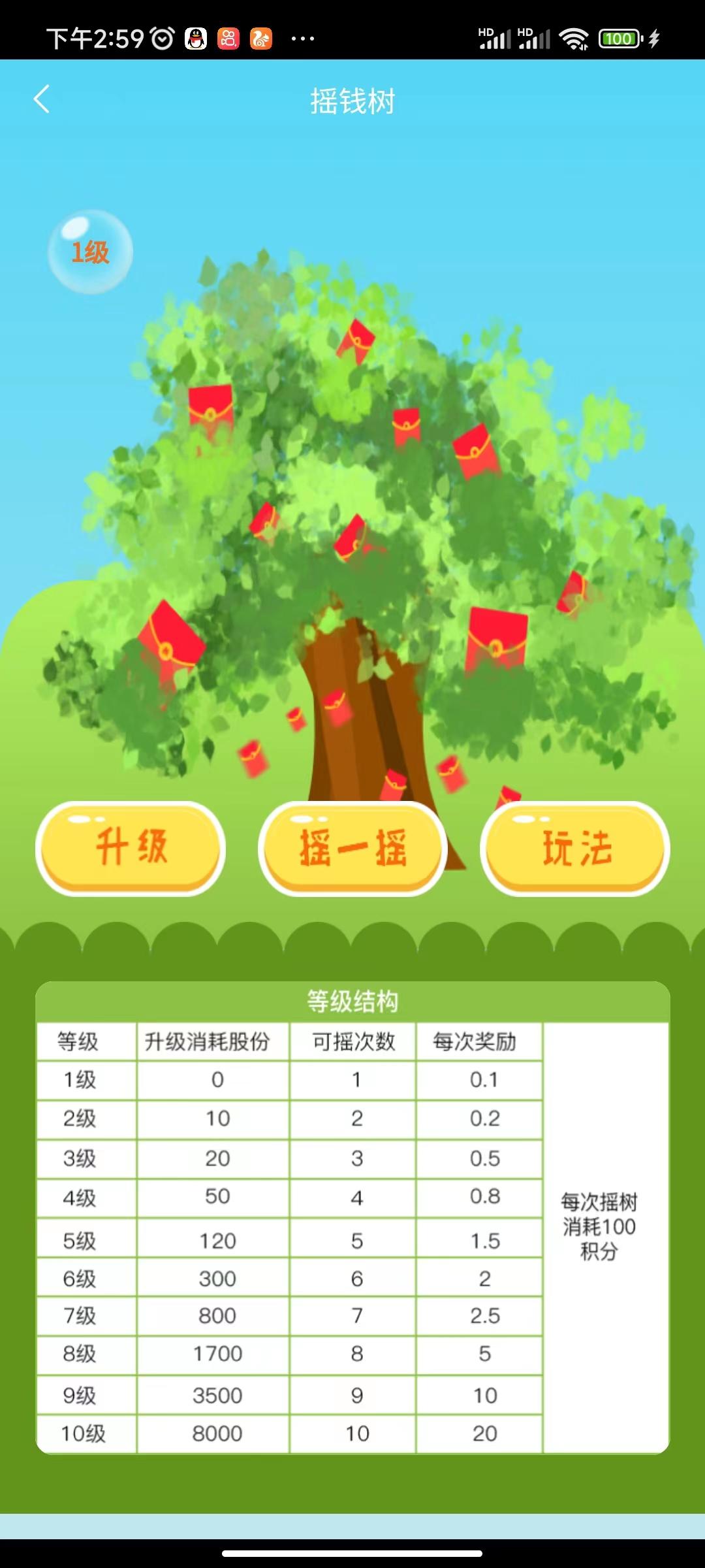天翅云已全面更新，玩法多样，收益稳定，绝对大盘！