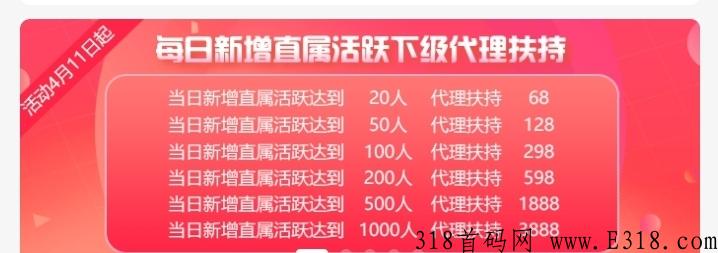 【飞猪】全网新平台，欢迎进群交流