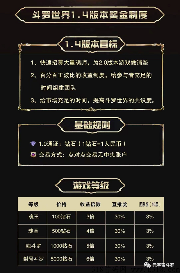 斗罗世界，稳定赚钱_首码项目网