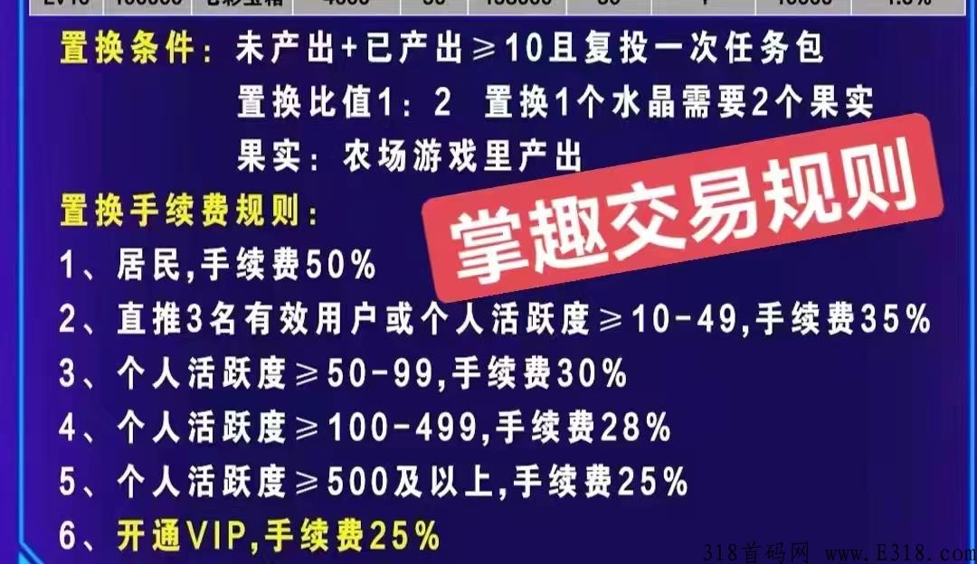 掌趣生活app，首码新项目，新消费趣味电商