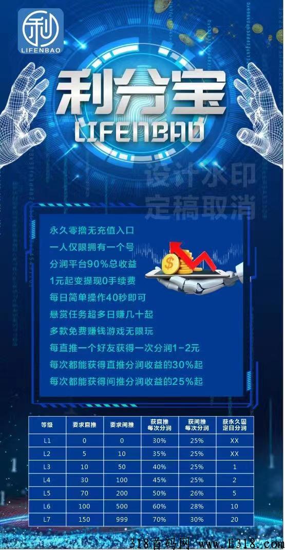利分宝火爆项目，所有仿盘都在模仿，你说好不好