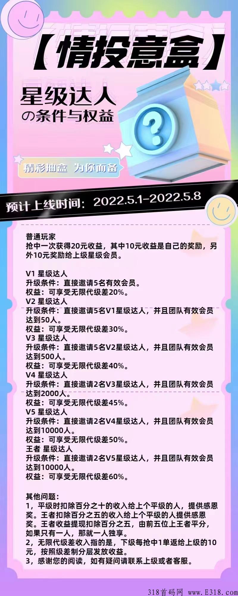 五月初上线情投意盒，抢拍模式，首码对接，待遇顶置！
