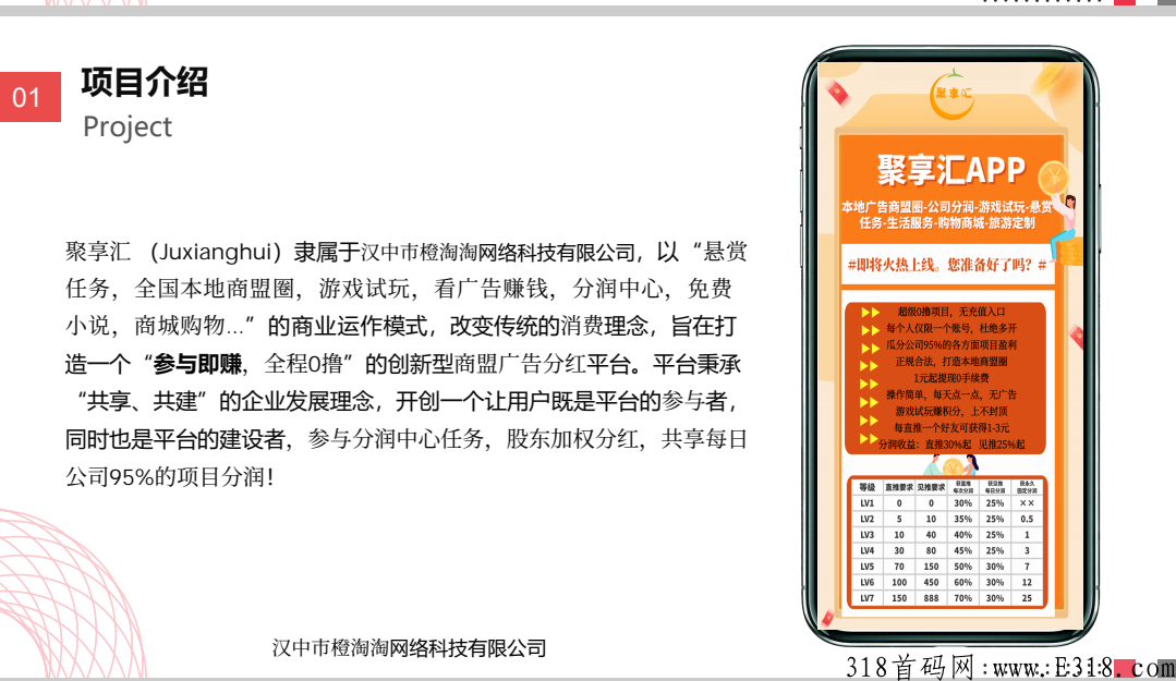 聚享汇，即将上线，结合利分宝商业模式，第一批吃肉。
