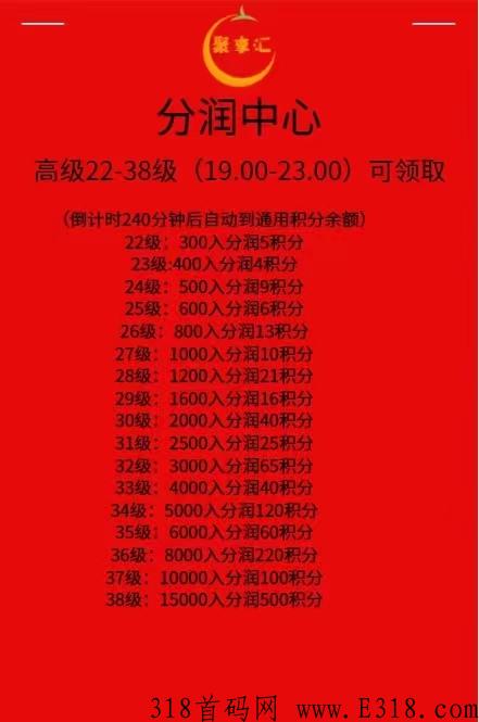 聚享汇，即将上线，结合利分宝商业模式，第一批吃肉。