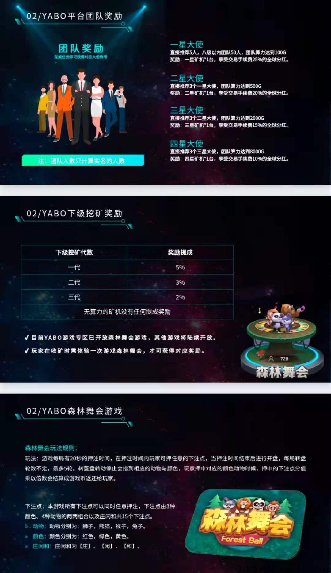 YABO首码，可直接内盘交易或任意交易所变现！