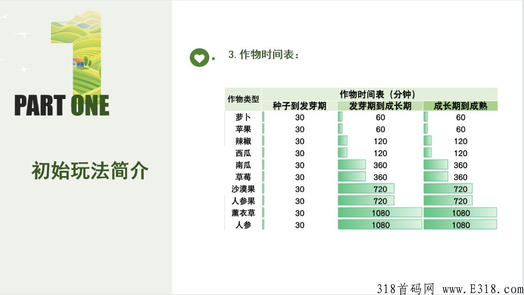 水晶庄园