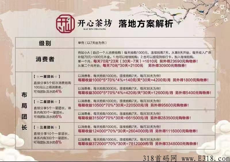 开心茶坊中国第二个ck模式，火爆招商中