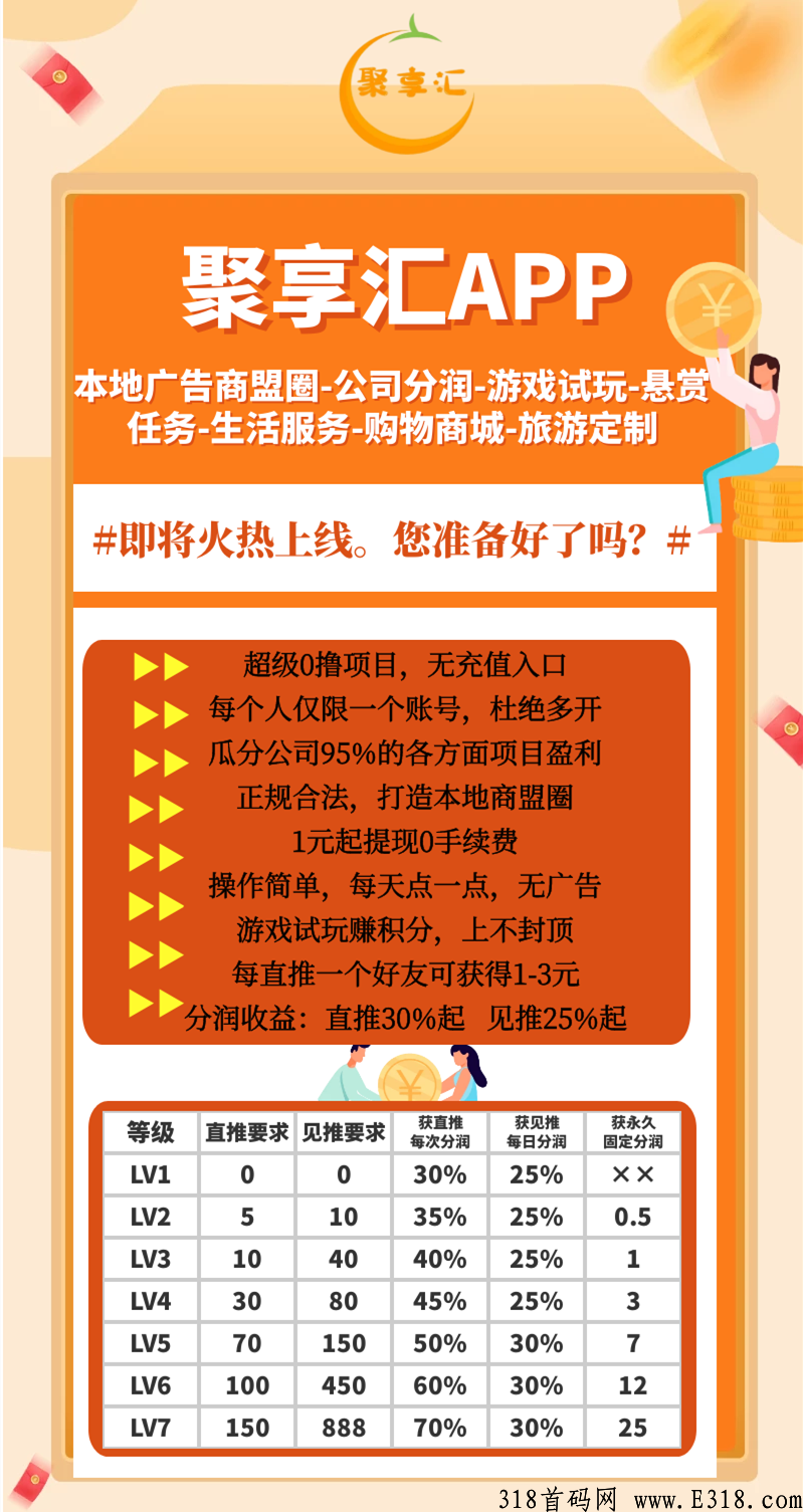 聚享汇已出首码，第一批对接团队长，把握先机