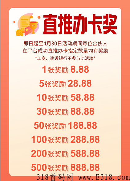 海豚推卡官方对接，为何要做？赶快上车现在公司扶持